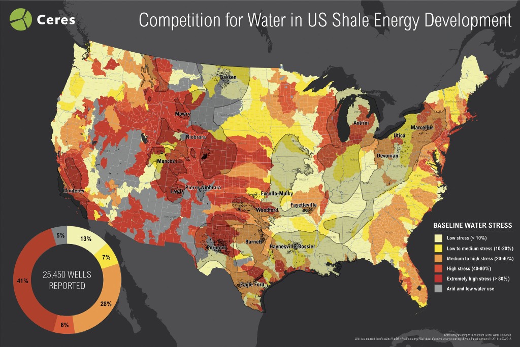 Ceres fracking water risk shale gas oil